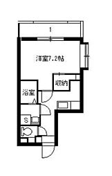 鹿児島市電1系統 荒田八幡駅 徒歩3分