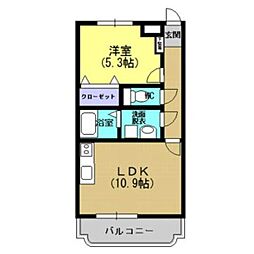 JR鹿児島本線 鹿児島駅 7.6km