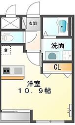 鹿児島市電2系統 神田(交通局前)駅 徒歩7分