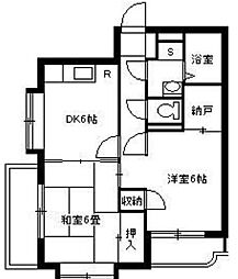 バス 出口橋下車 徒歩1分