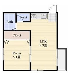 鹿児島市電1系統 谷山駅 徒歩3分
