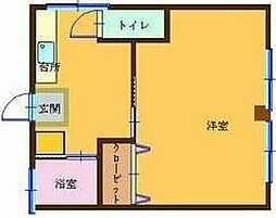鹿児島市電2系統 加治屋町駅 加治屋町下車 徒歩3分