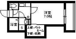 鹿児島市電1系統 二軒茶屋駅 徒歩1分 3階/-