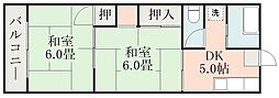 鹿児島市電2系統 市立病院前駅 徒歩6分