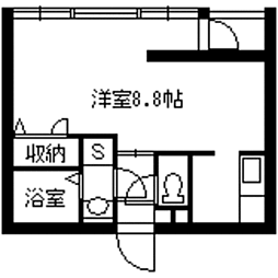 鹿児島市電1系統 二軒茶屋駅 徒歩2分