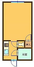 JR指宿枕崎線 鹿児島中央駅 徒歩5分