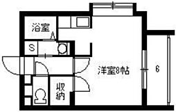 鹿児島市電1系統 荒田八幡駅 二中通り下車 徒歩3分