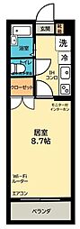 鹿児島市電2系統 中郡駅 徒歩6分