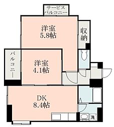 鹿児島市電1系統 甲東中学校前駅 徒歩8分