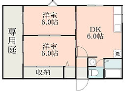 鹿児島市電1系統 笹貫駅 徒歩15分