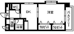 JR指宿枕崎線 慈眼寺駅 徒歩12分