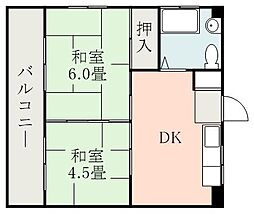 鹿児島市電2系統 水族館口駅 6km