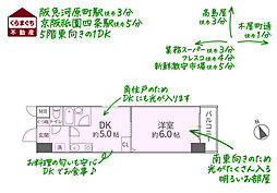 エスリード河原町第3 1DKの間取図画像