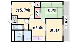 プリマベーラ