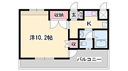 アンテノール