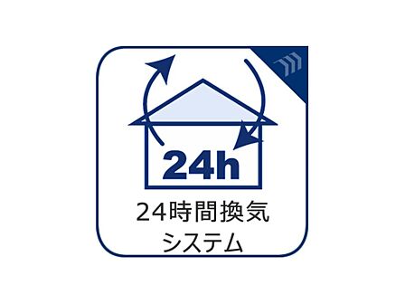 従来の自然換気とは異なり、強制的に室内の空気の入れ替えを自動的に行う事を可能とした「換気設備」のこと