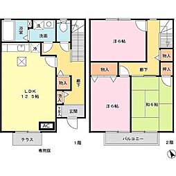 プランレーヌII