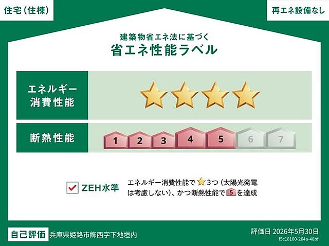 省エネ性能ラベル