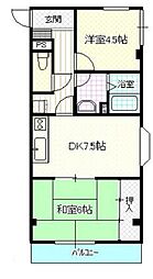 東加古川駅 5.3万円