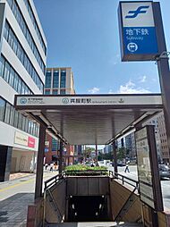 周辺施設の画像