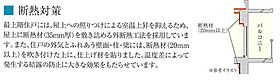 プレサンス神戸セレスティア  ｜ 兵庫県神戸市兵庫区西多聞通２丁目（賃貸マンション1DK・14階・29.61㎡） その9