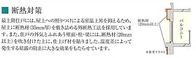 プレサンス神戸長田ラディアラ  ｜ 兵庫県神戸市長田区若松町１丁目（賃貸マンション1K・5階・21.46㎡） その9