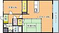 フォレストヴィラ別所町5階6.2万円