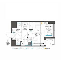 物件の間取り