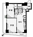 シャトレー五反田7階17.0万円