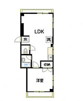 東京都世田谷区玉堤1丁目（賃貸マンション1LDK・3階・33.12㎡） その2