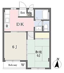東十条駅 8.7万円