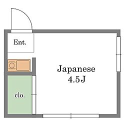 京王井の頭線 下北沢駅 徒歩7分