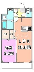 千葉駅 7.6万円
