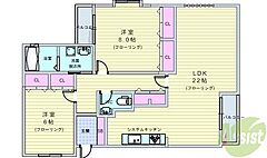 物件の間取り