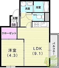 物件の間取り