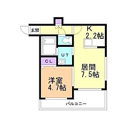 札幌市営東西線 発寒南駅 徒歩9分