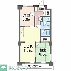 物件の間取り