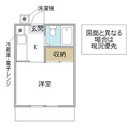 Mハイツ I 1階1Kの間取り