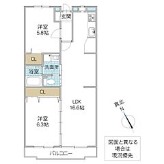 物件の間取り