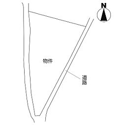 常陸太田市三才町 土地
