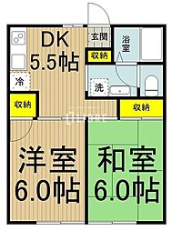 ハイツベアリバー