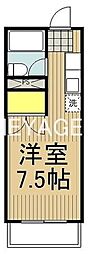 中央線 日野駅 徒歩6分