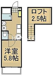 中央線 豊田駅 徒歩5分