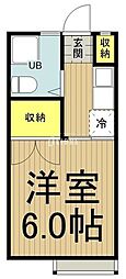 八高線 北八王子駅 徒歩13分