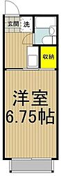 中央線 国立駅 徒歩13分