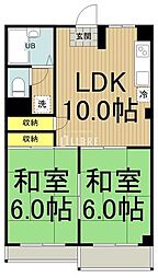 中央線 立川駅 徒歩7分