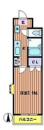 中央線 国立駅 徒歩15分