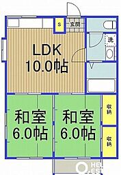 中央線 日野駅 徒歩7分