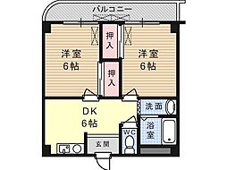 リベルタ緑が丘 2階/203