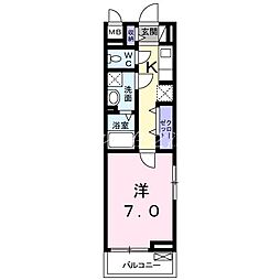 プリティ−堺